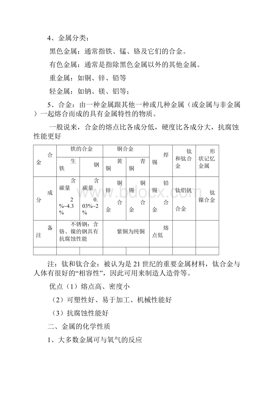 初三化学 金属的性质及计算.docx_第2页