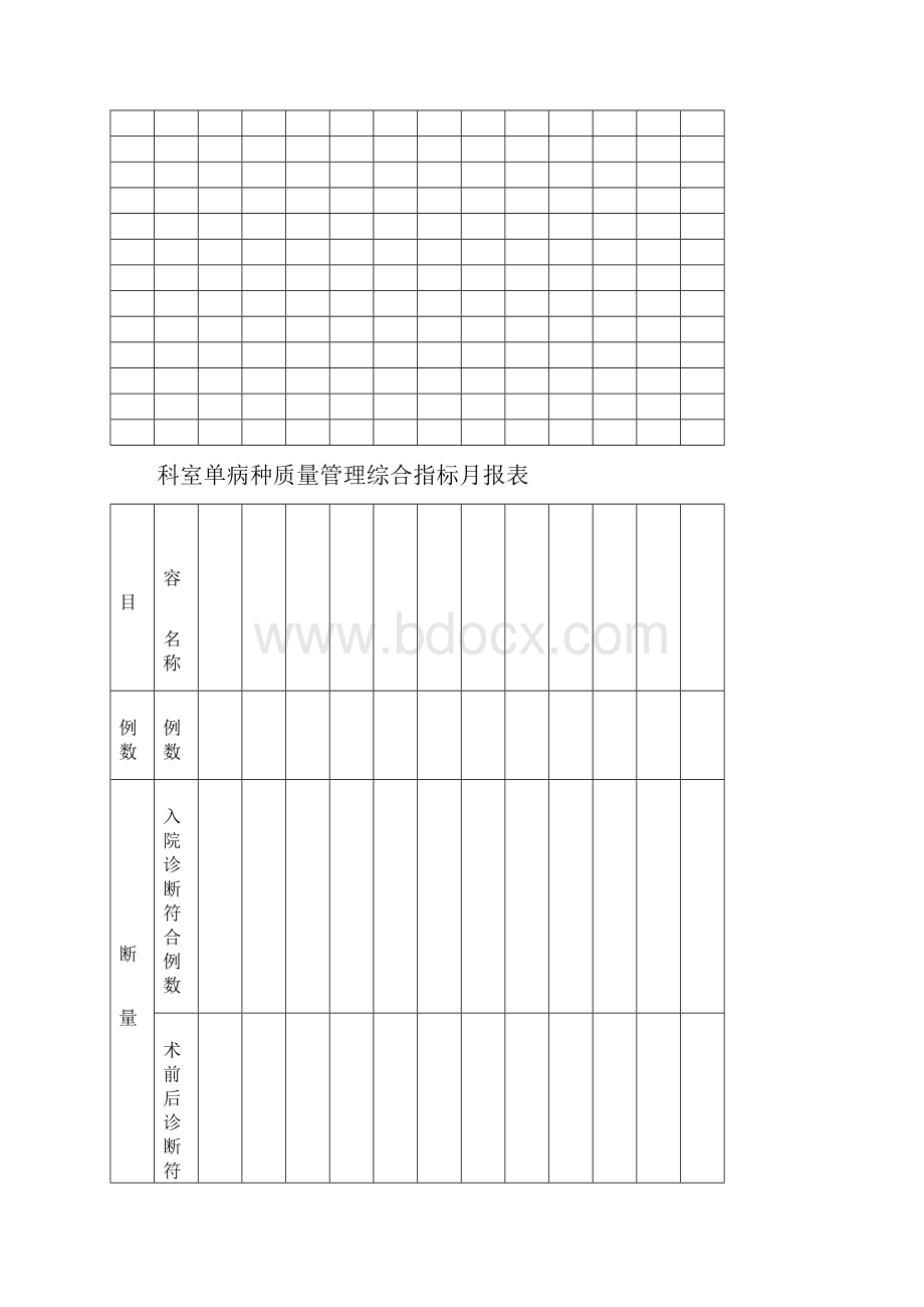 单病种质量管理记录本.docx_第3页