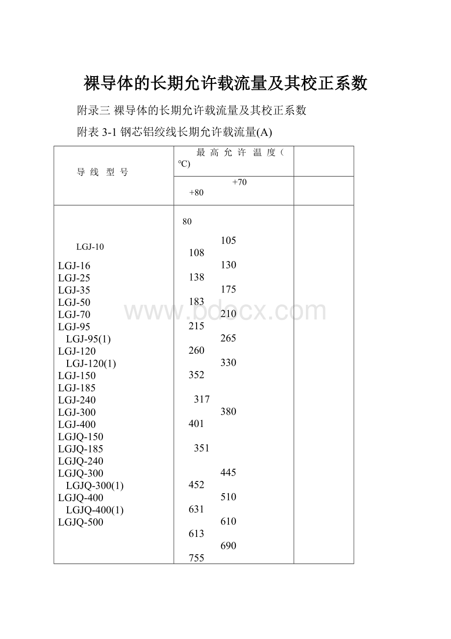 裸导体的长期允许载流量及其校正系数.docx