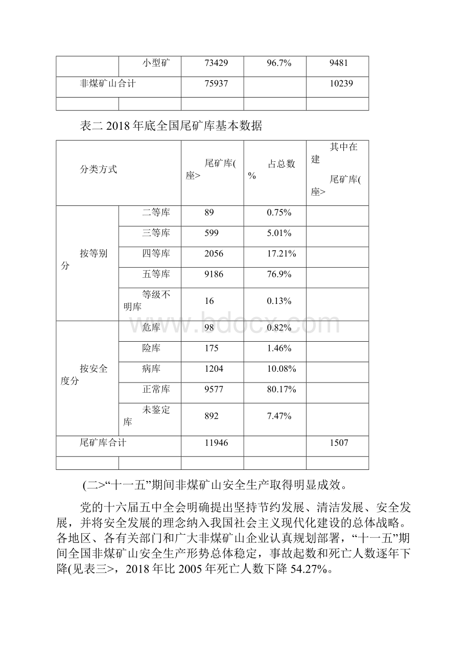 非煤矿山安全生产十二五文档格式.docx_第2页