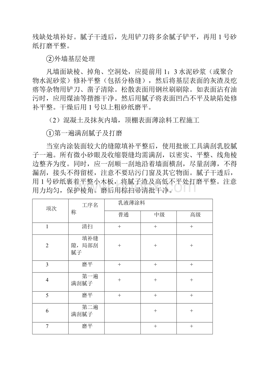 乳胶漆施工方案教学内容.docx_第2页