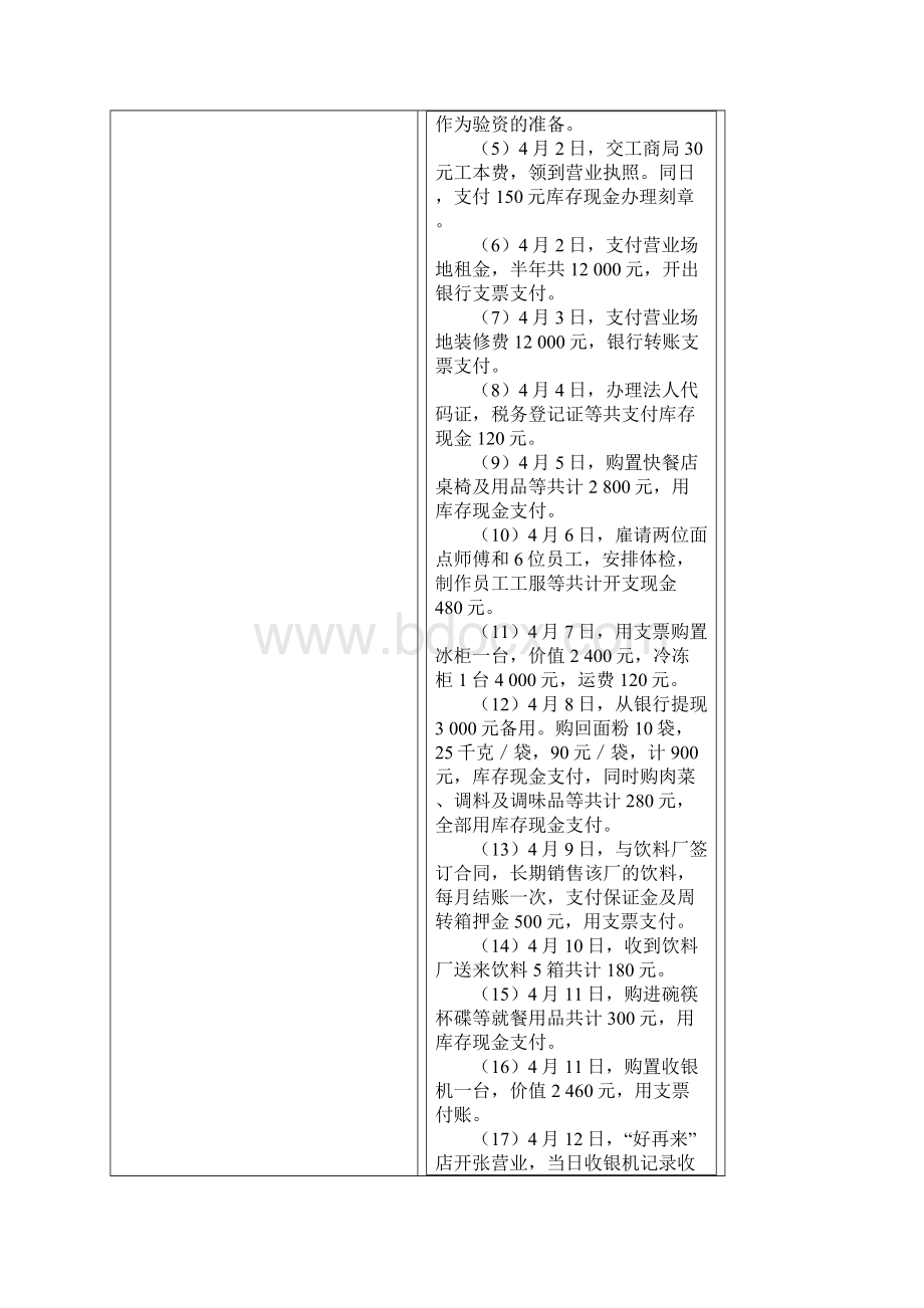 小企业典型案例解读Word文档下载推荐.docx_第2页