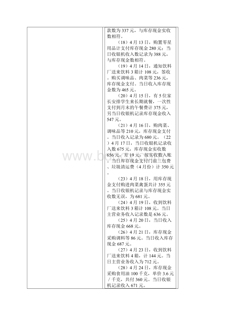 小企业典型案例解读Word文档下载推荐.docx_第3页