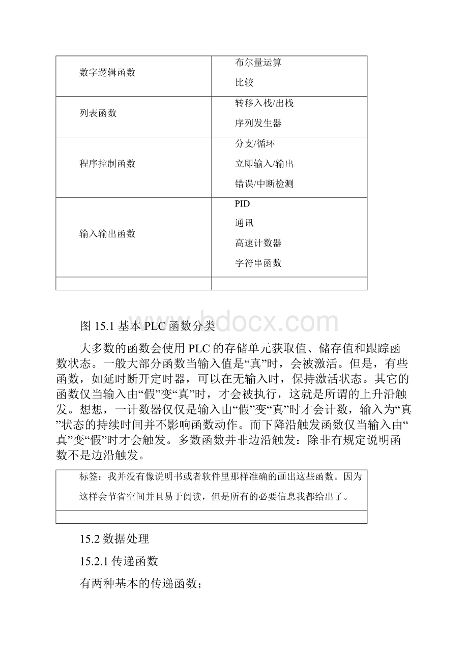 基于plc的自动化制造系统外文翻译.docx_第2页