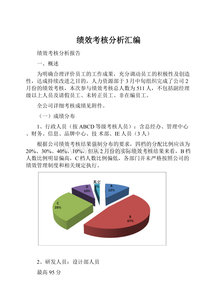 绩效考核分析汇编.docx_第1页