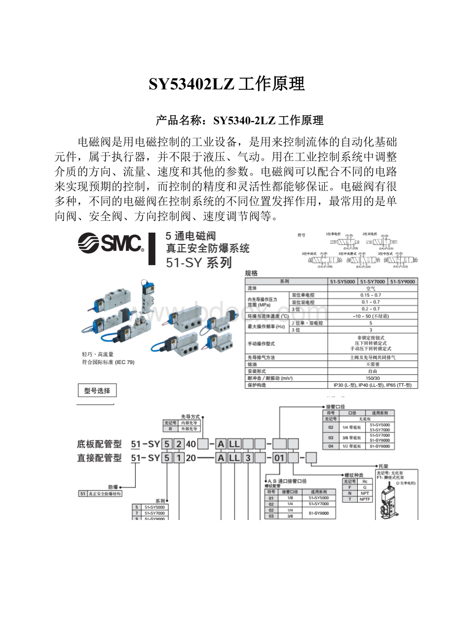 SY53402LZ工作原理.docx_第1页