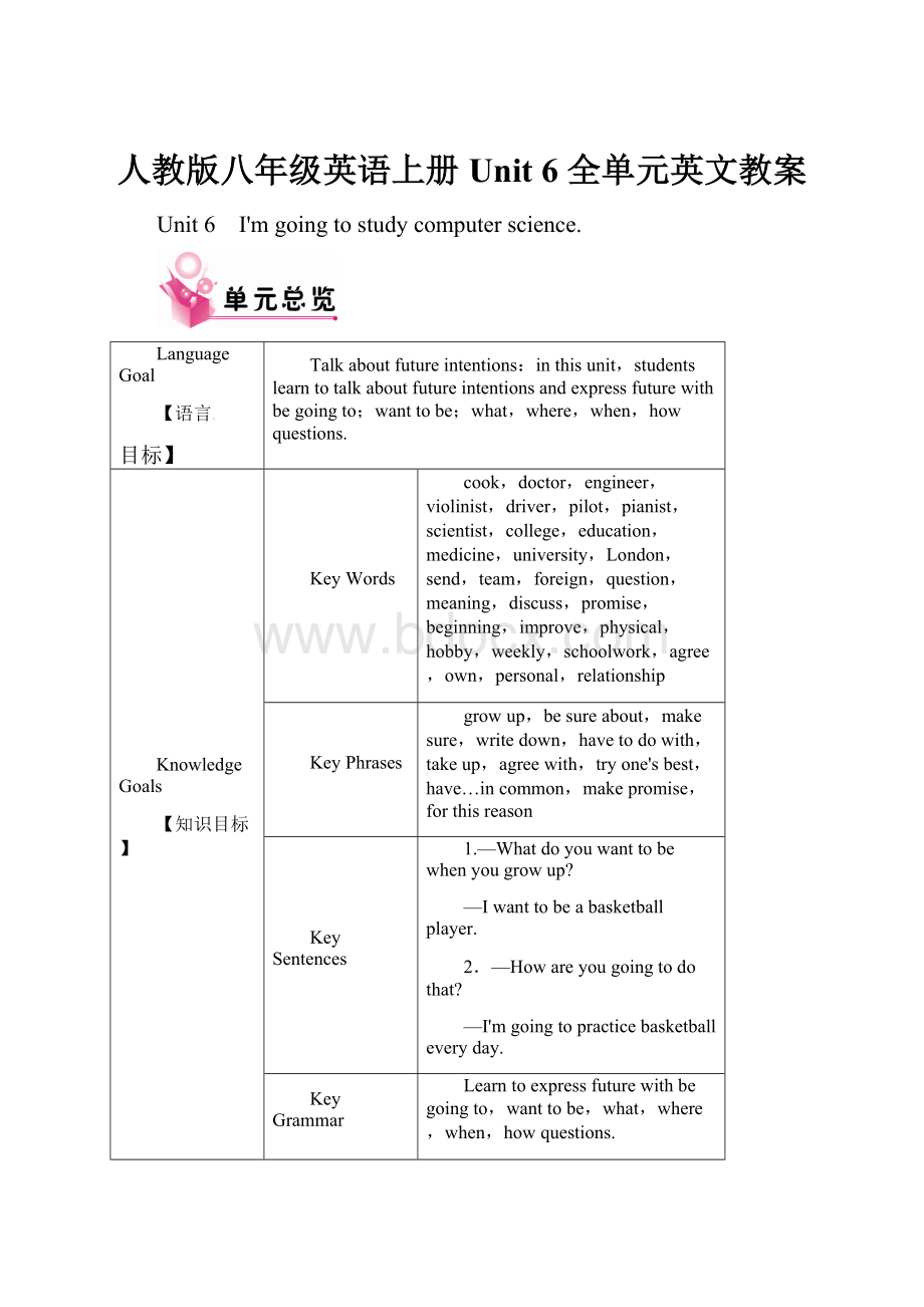 人教版八年级英语上册 Unit 6 全单元英文教案.docx