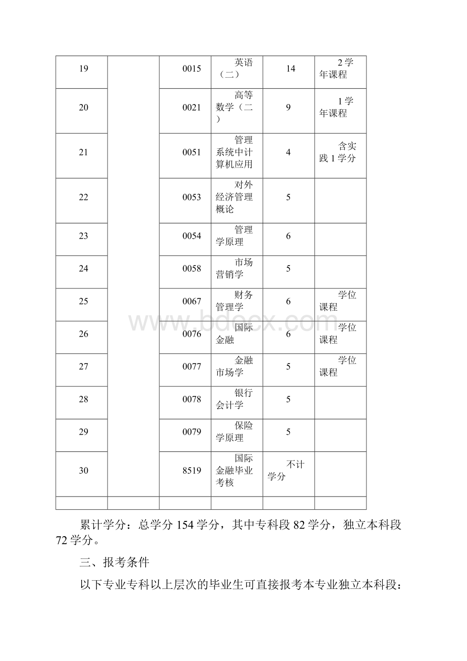 国际金融专业.docx_第3页