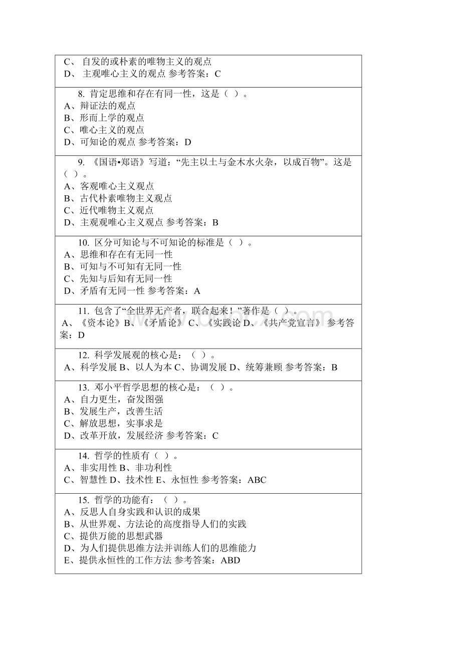 马克思主义哲学原理随堂练习答案Word格式文档下载.docx_第2页