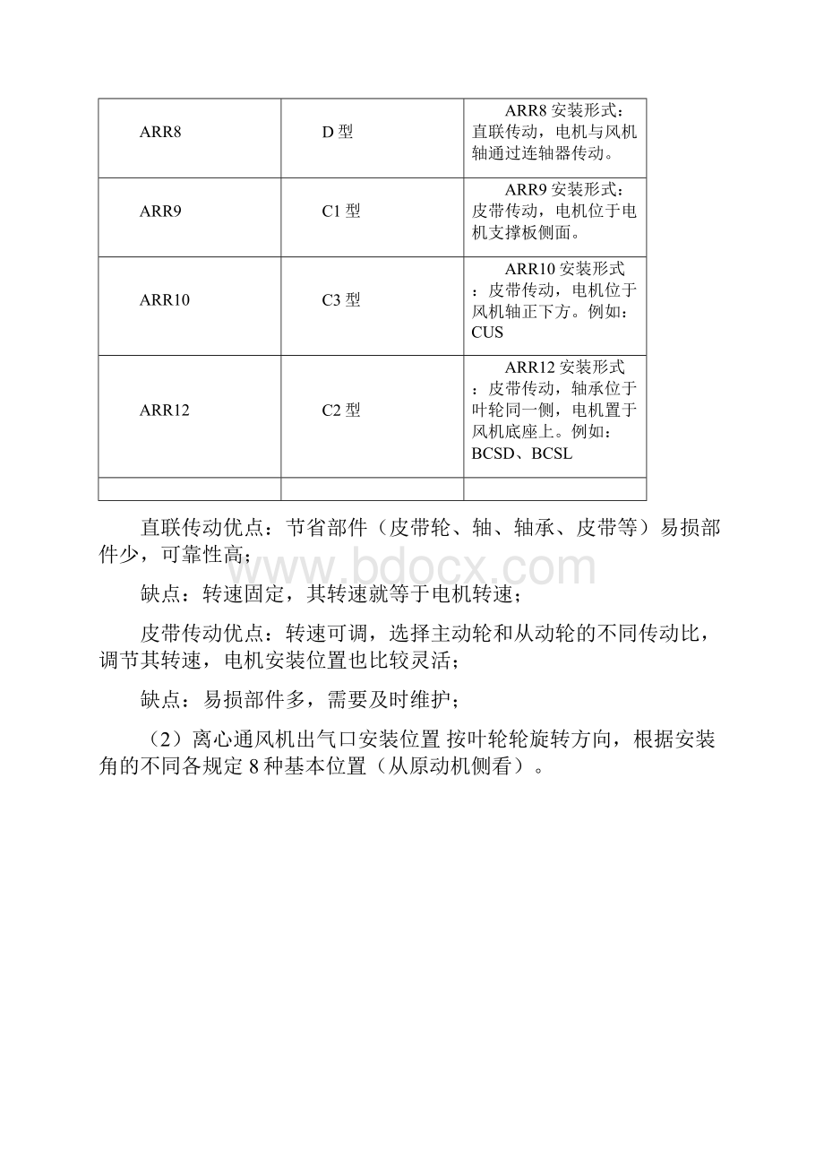 民用建筑用离心风机基础知识超全.docx_第3页