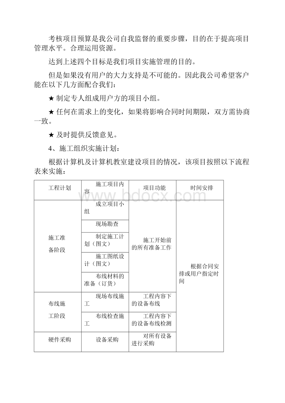 设备集成系统施工方案Word格式.docx_第3页