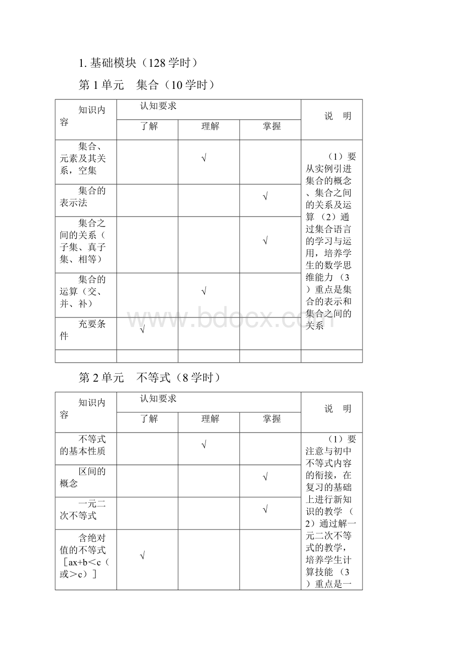 中职数学教学大纲.docx_第3页