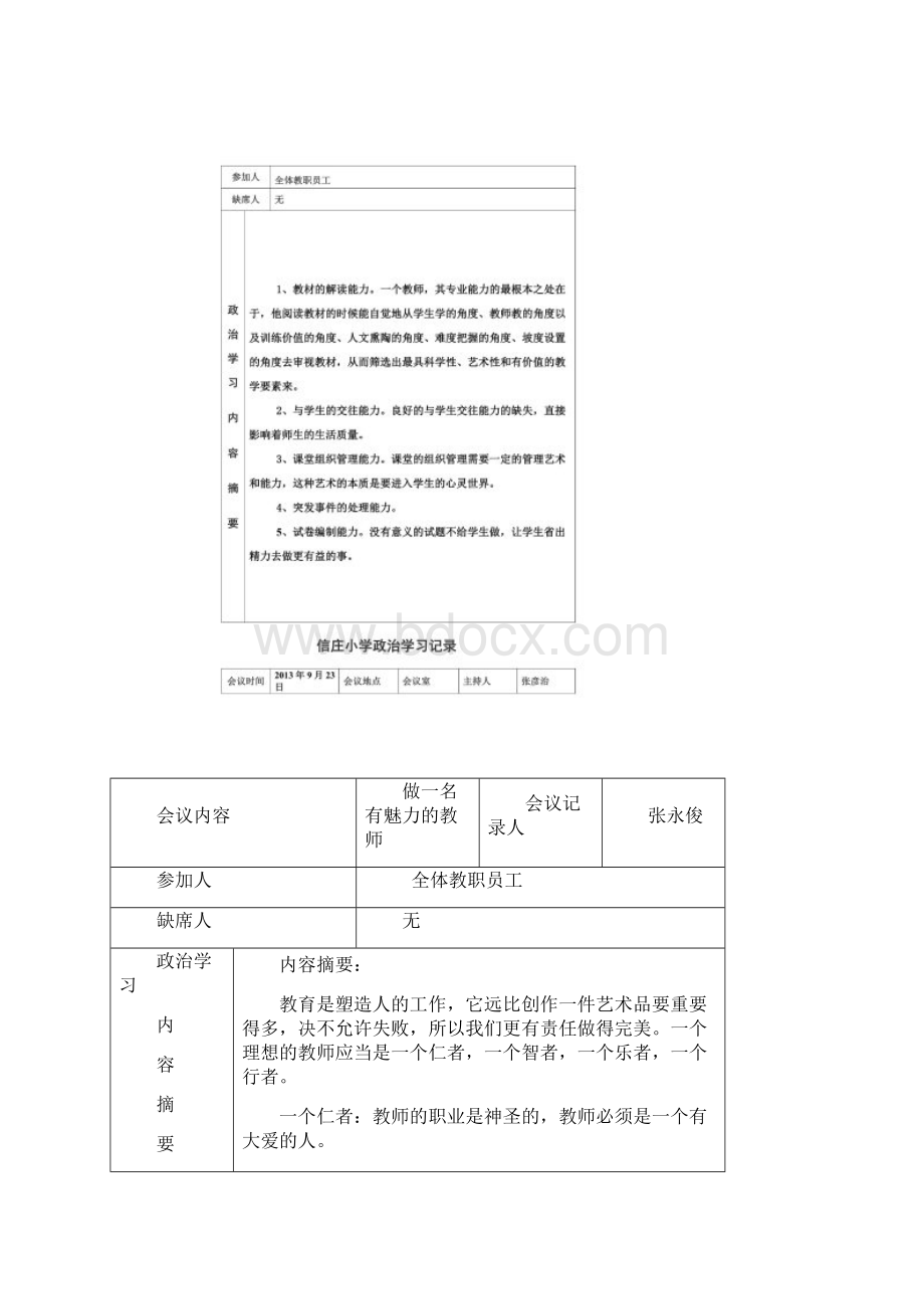 政治学习记录表Word格式.docx_第3页