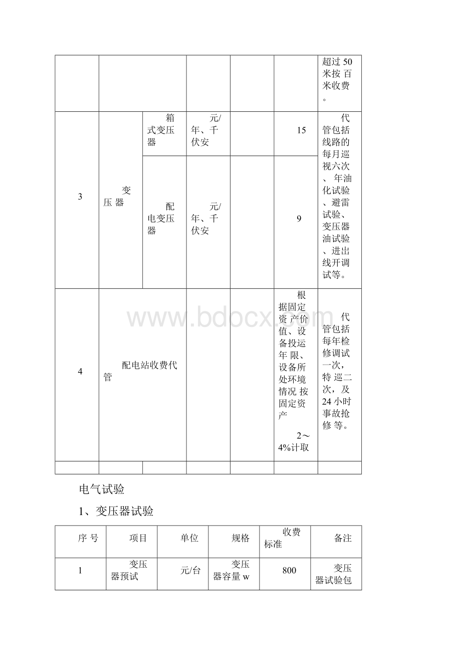 电力服务收费项目及标准Word下载.docx_第2页