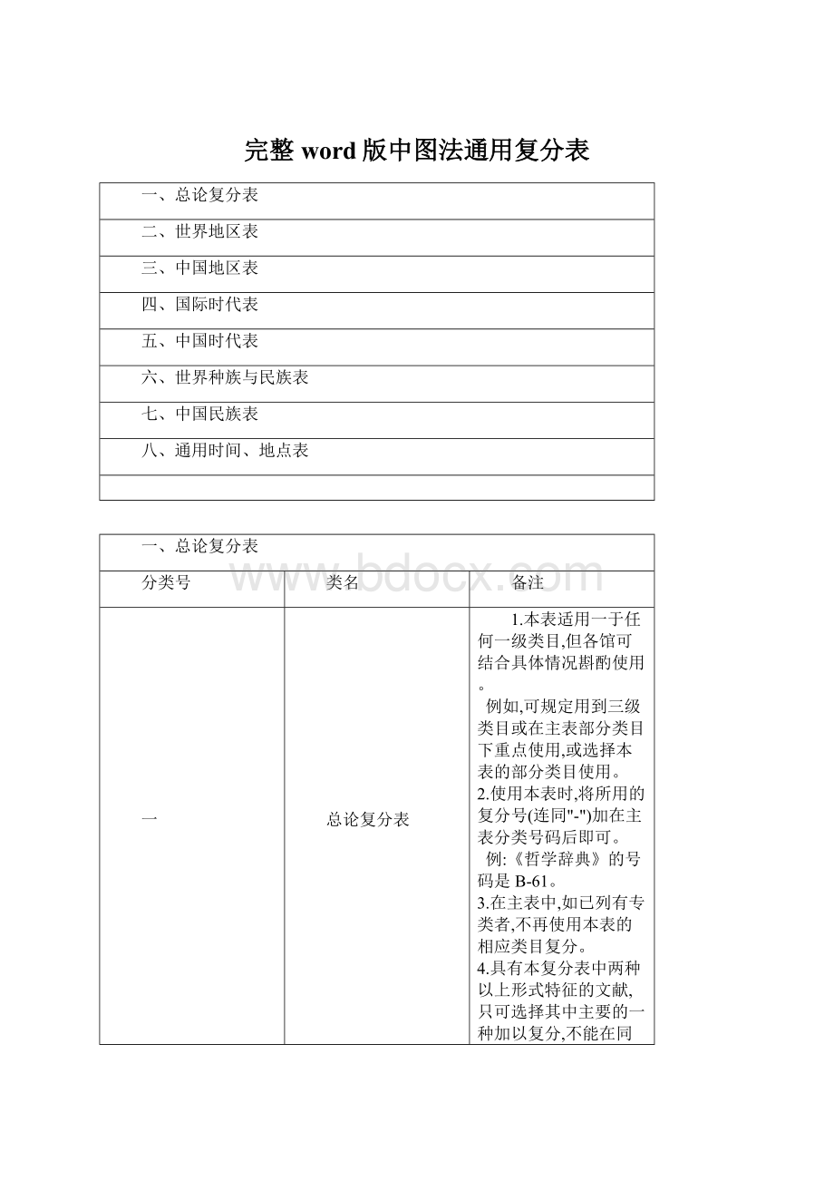 完整word版中图法通用复分表Word文档格式.docx