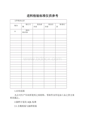 进料检验标准仅供参考.docx