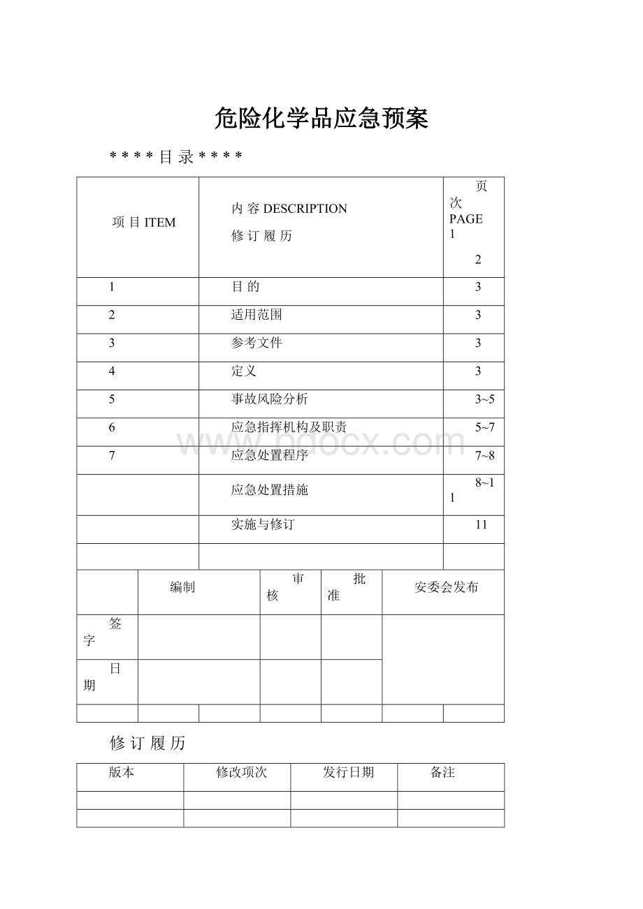 危险化学品应急预案.docx_第1页