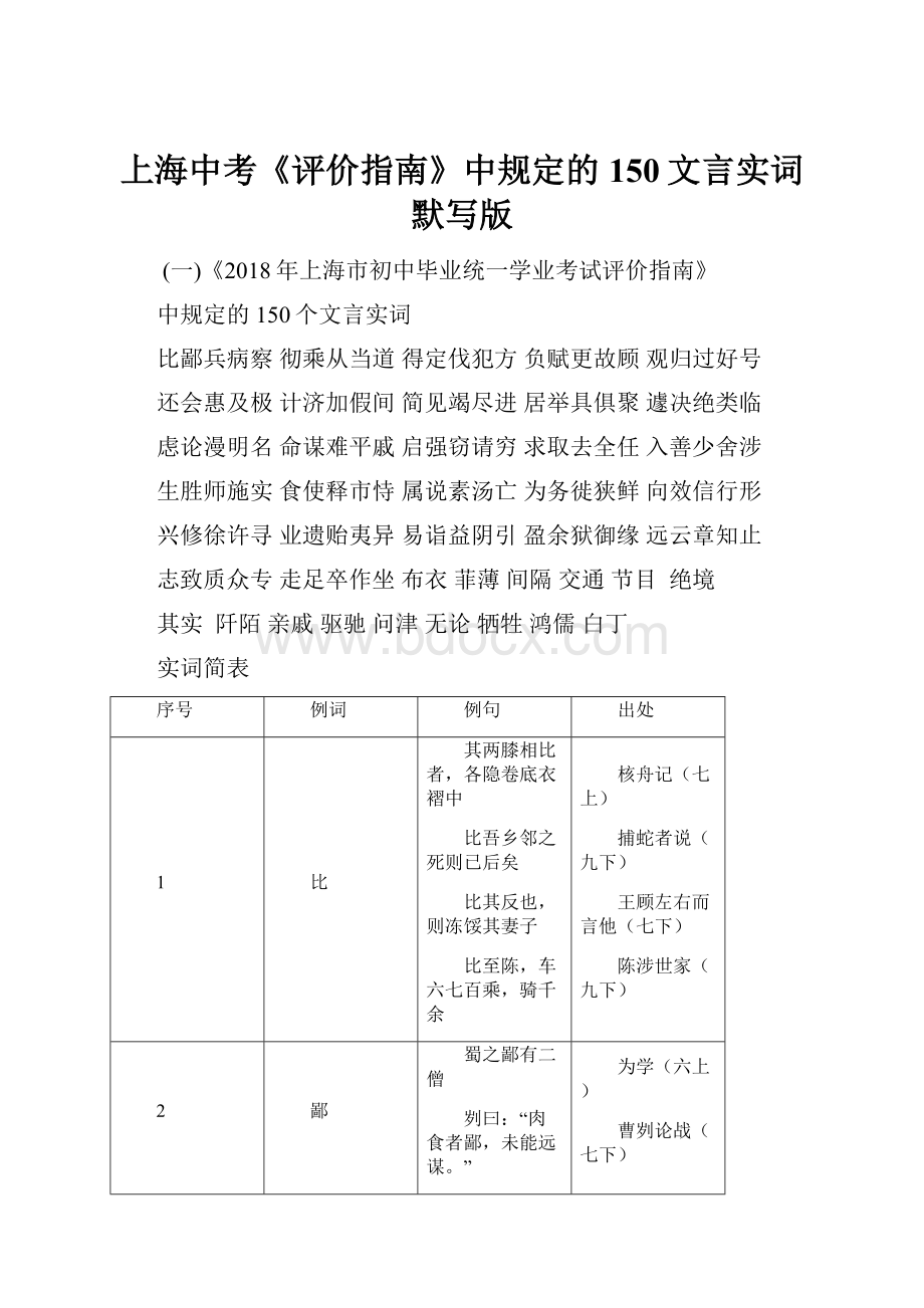 上海中考《评价指南》中规定的150文言实词默写版Word下载.docx
