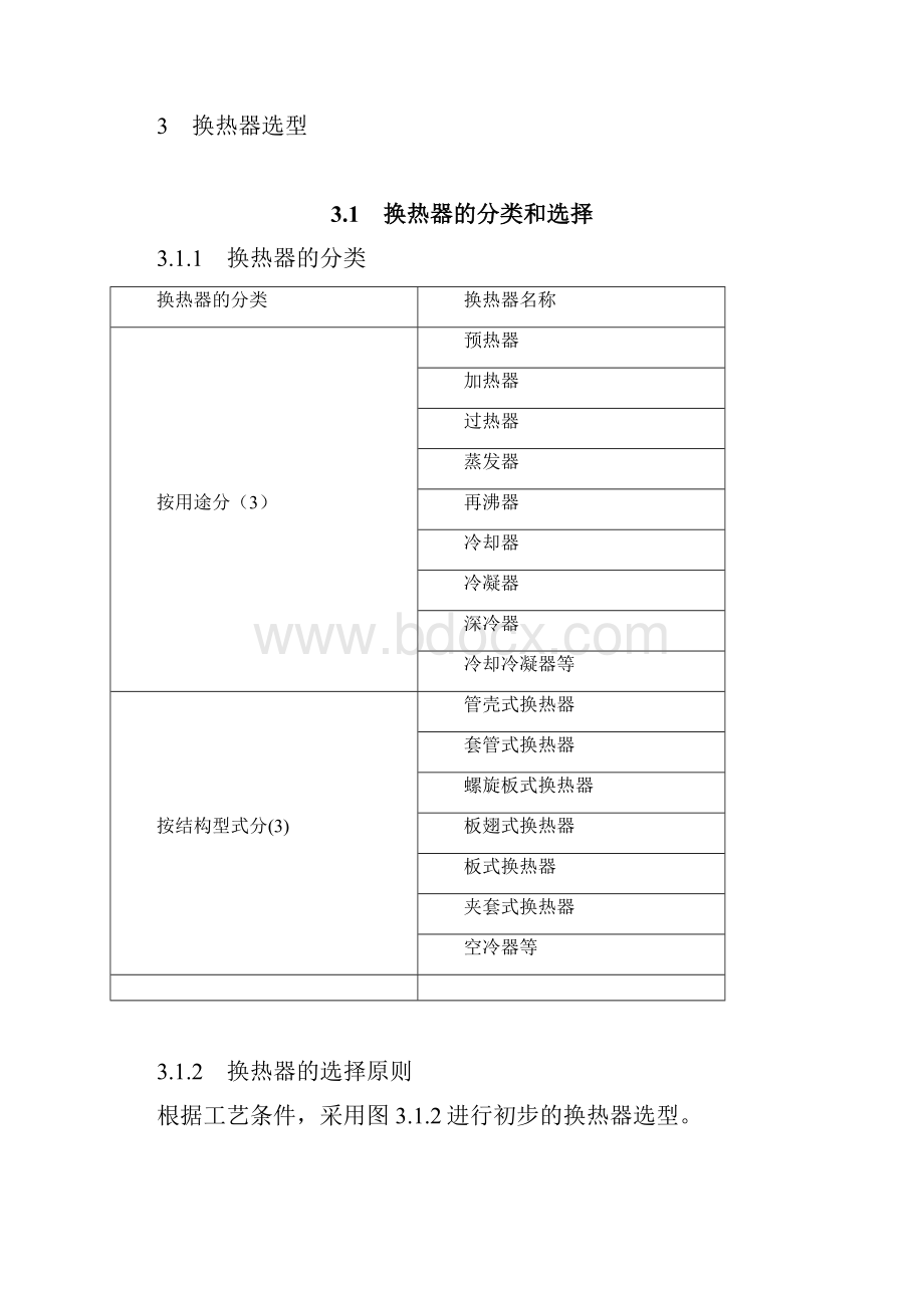 换热器选型导则.docx_第3页