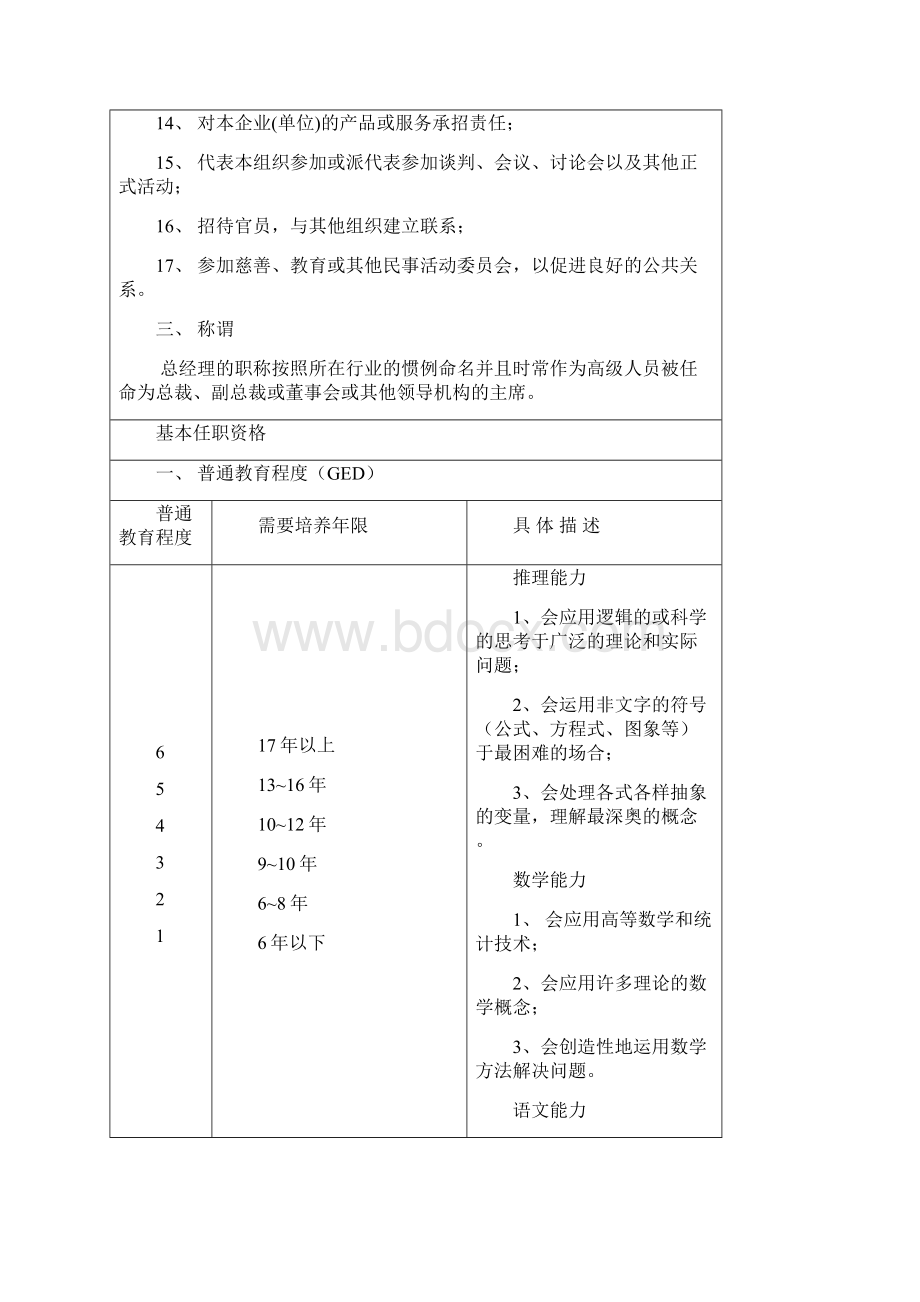 总经理的职位说明书文档格式.docx_第2页