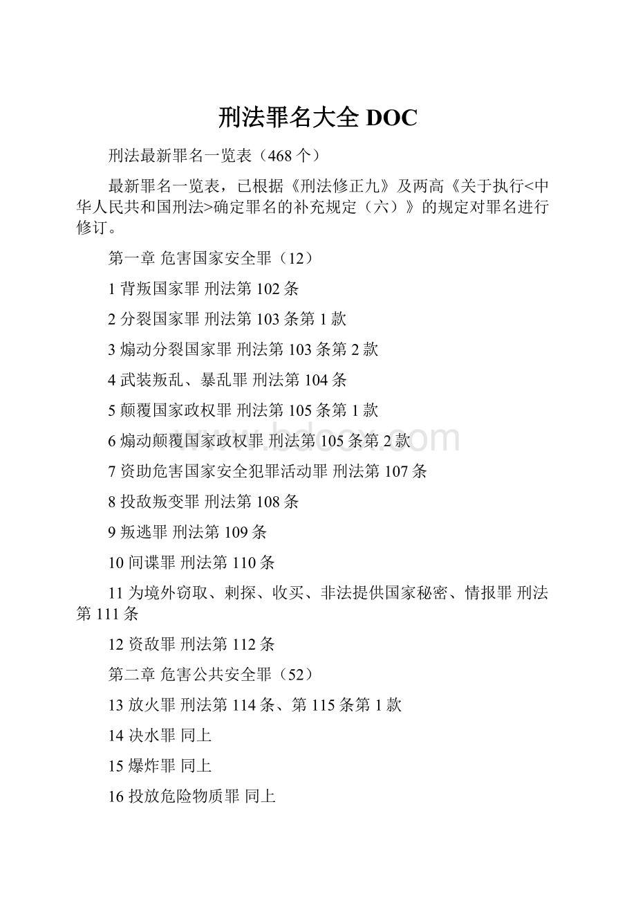 刑法罪名大全DOC文档格式.docx