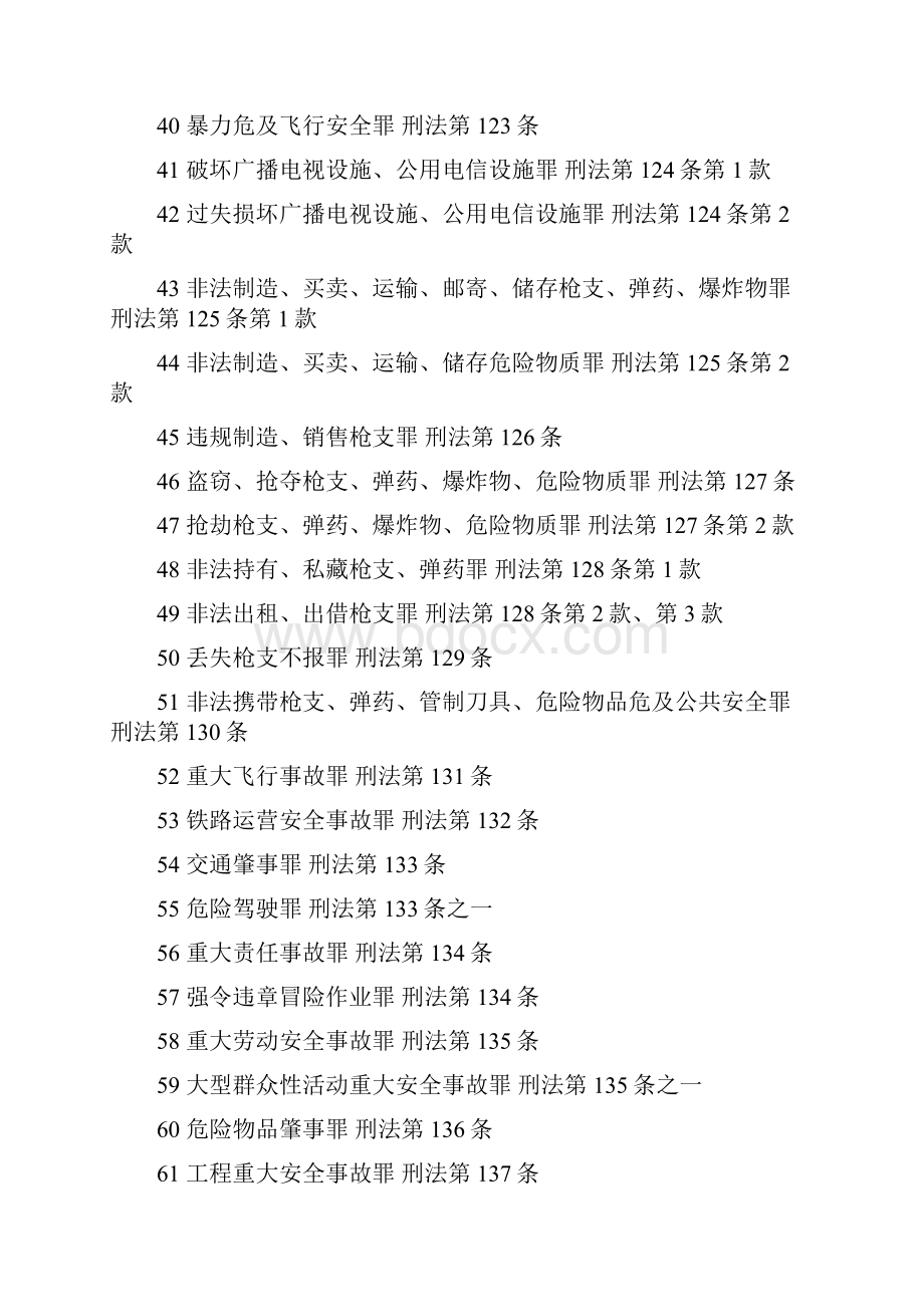 刑法罪名大全DOC文档格式.docx_第3页