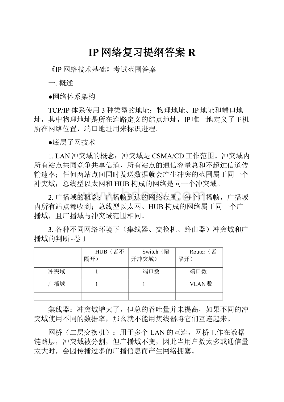 IP网络复习提纲答案R.docx