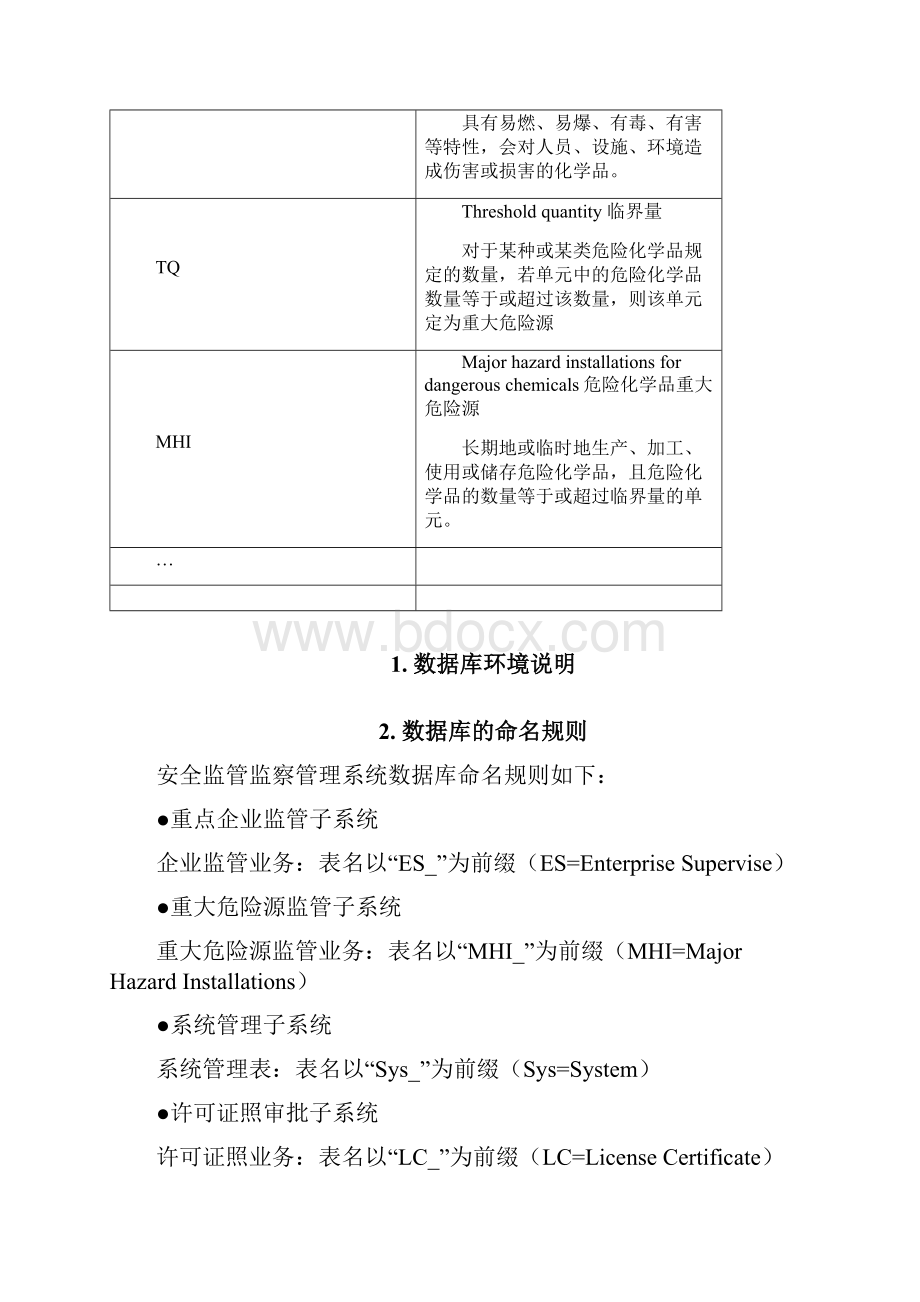 重大危险源监管系统数据库设计说明书.docx_第2页