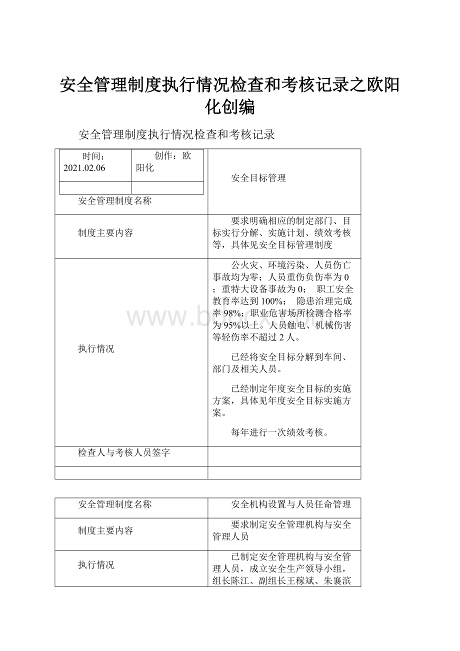 安全管理制度执行情况检查和考核记录之欧阳化创编.docx