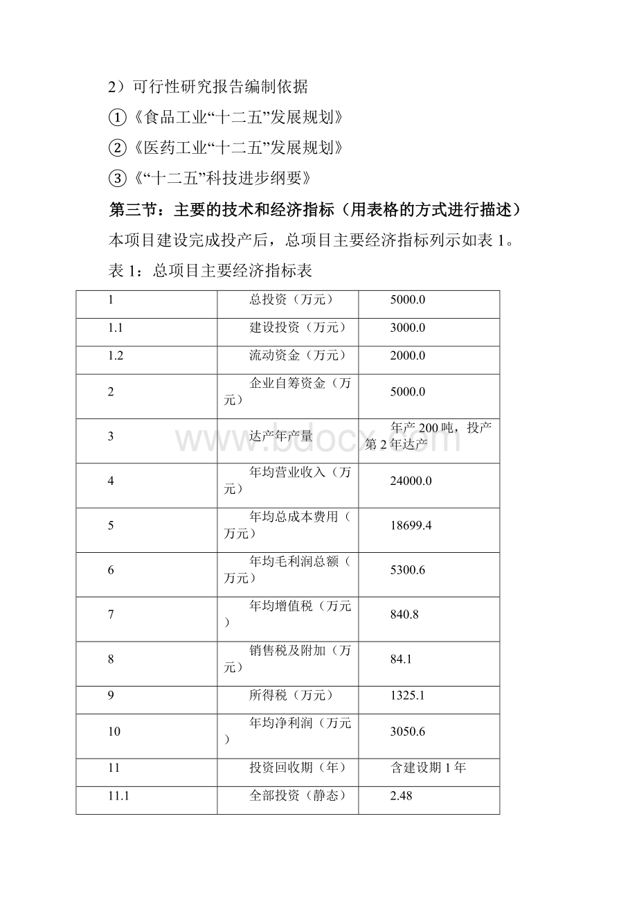 年产200吨绿原酸项目可行性研究报告.docx_第2页