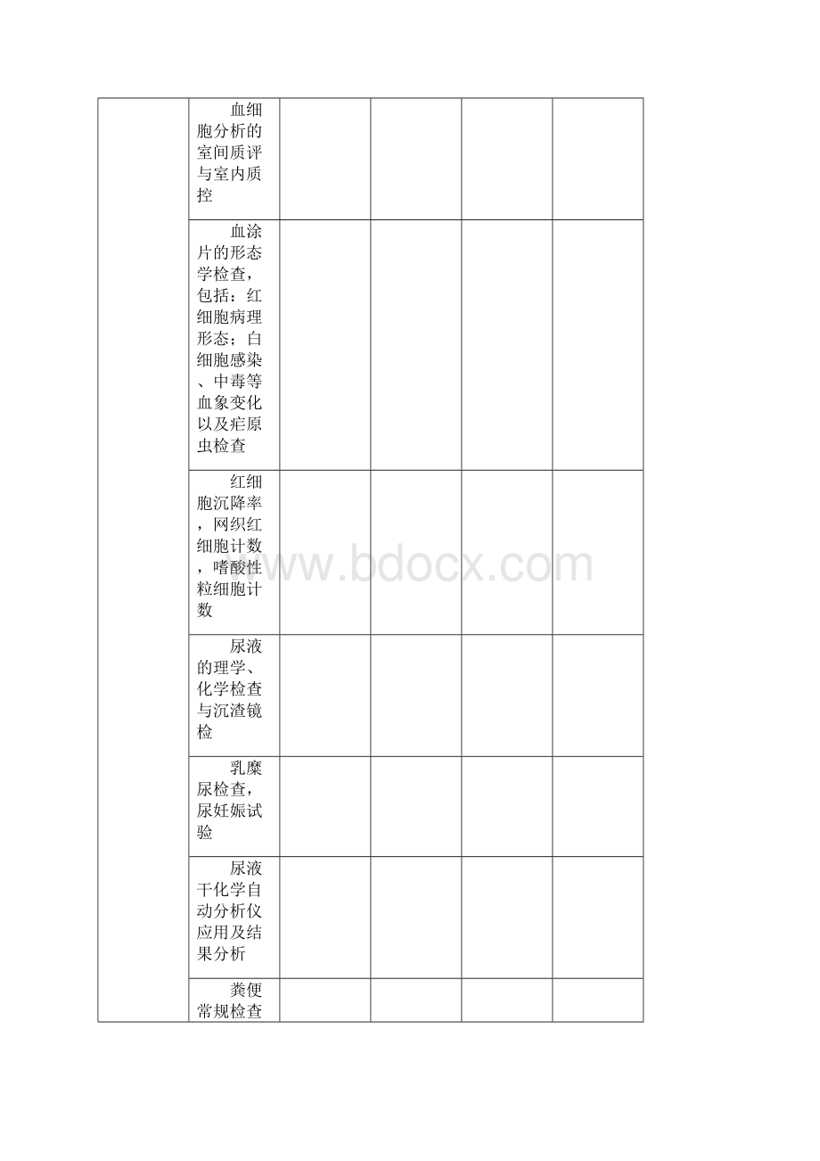 检验科技术人员基本技能考核表之欧阳术创编.docx_第2页