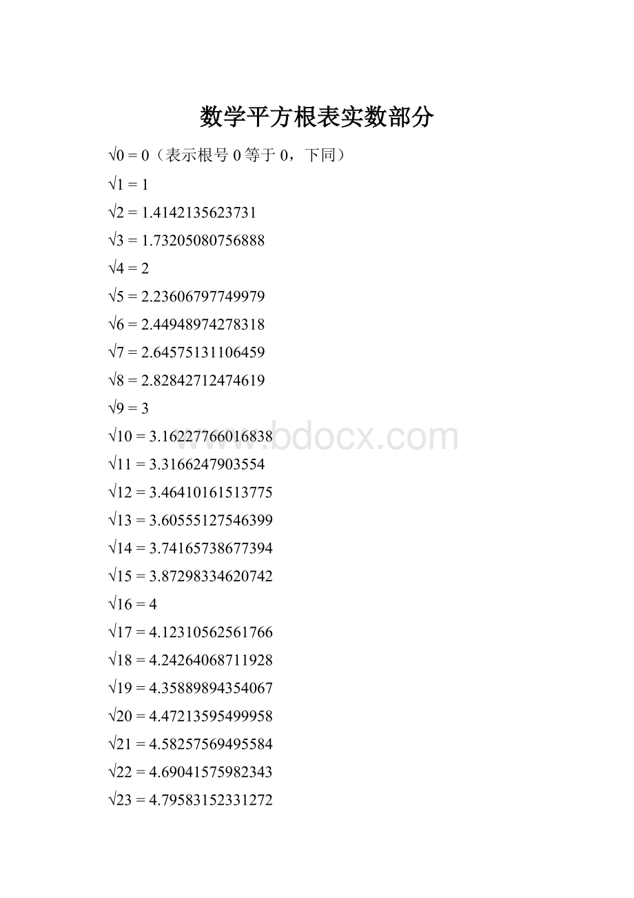 数学平方根表实数部分.docx_第1页