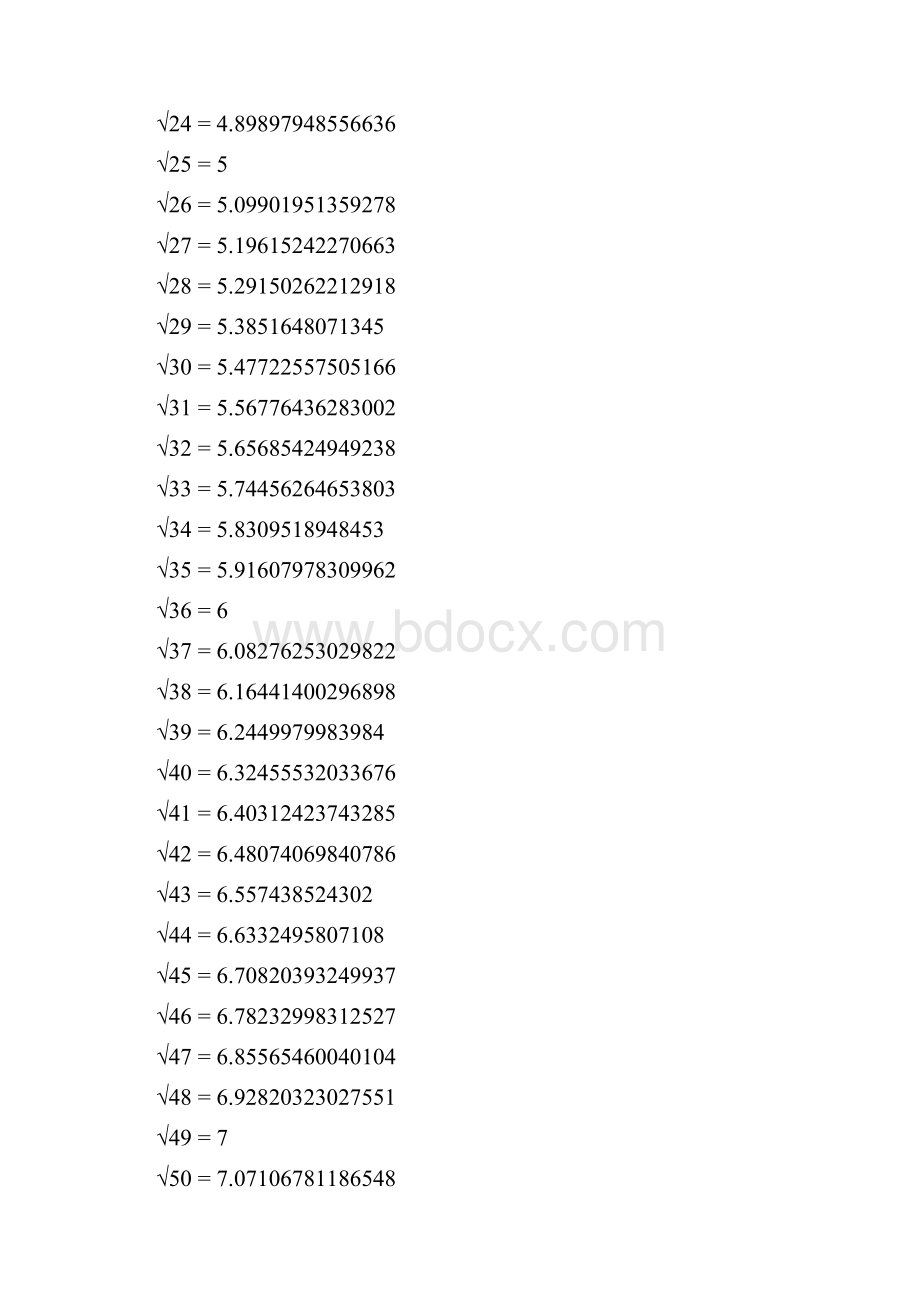 数学平方根表实数部分.docx_第2页