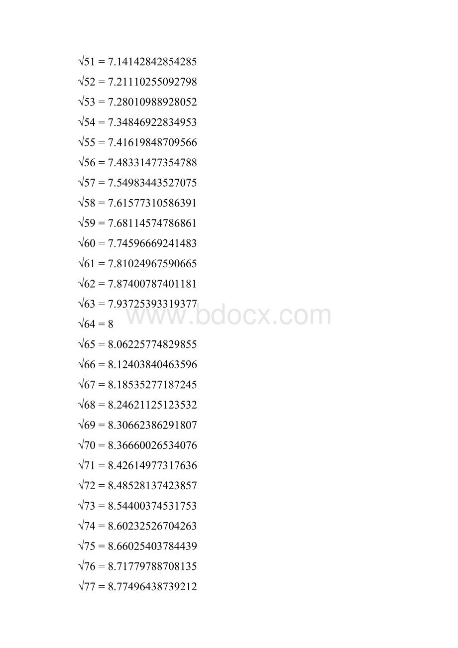 数学平方根表实数部分.docx_第3页
