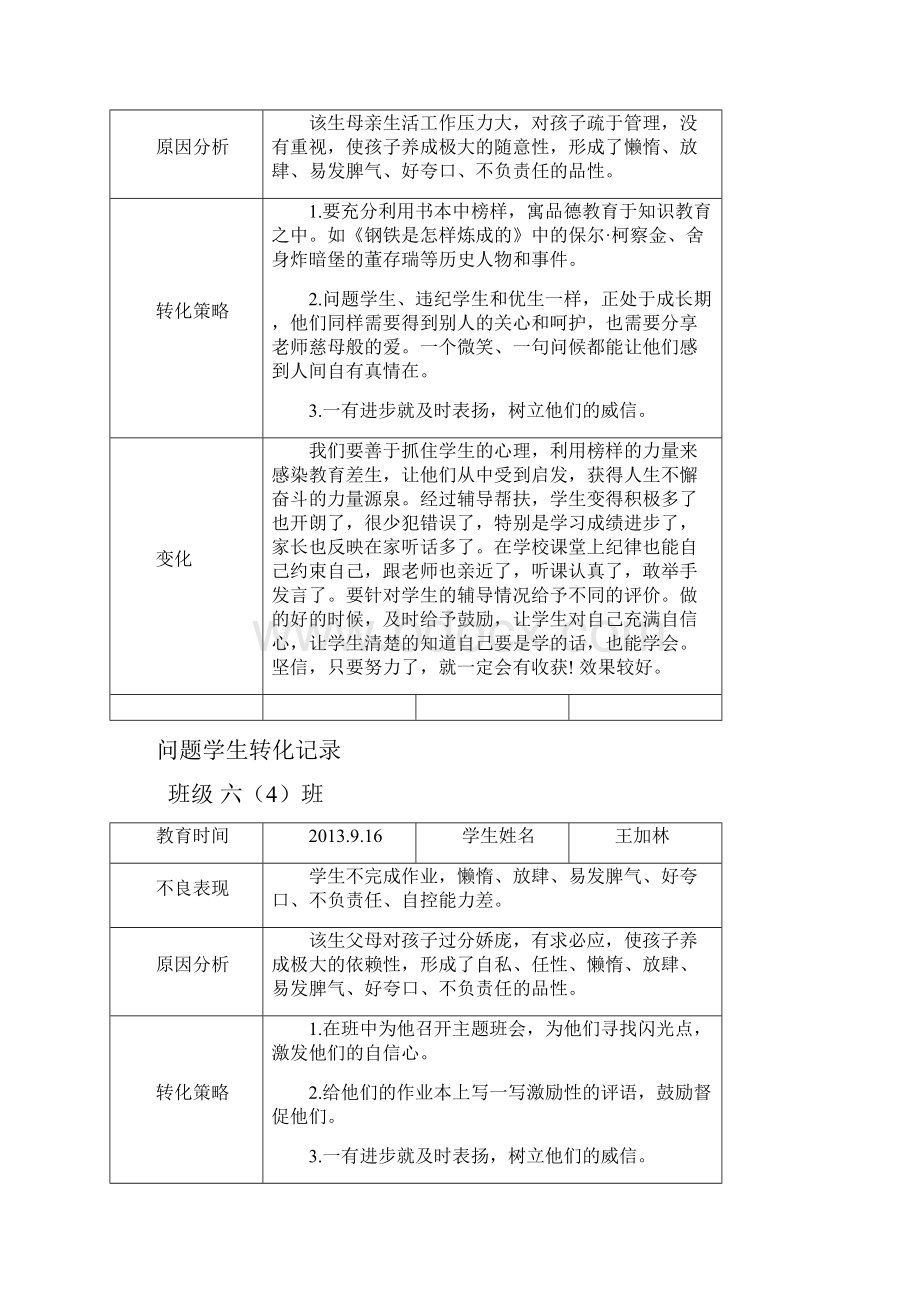 问题学生转化记录.docx_第2页