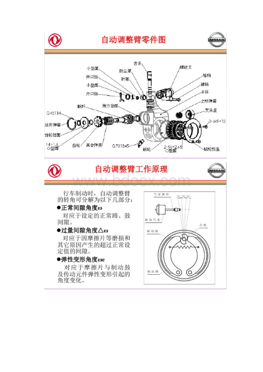 东风商用车制动器间隙自动调整臂培训讲义.docx_第2页