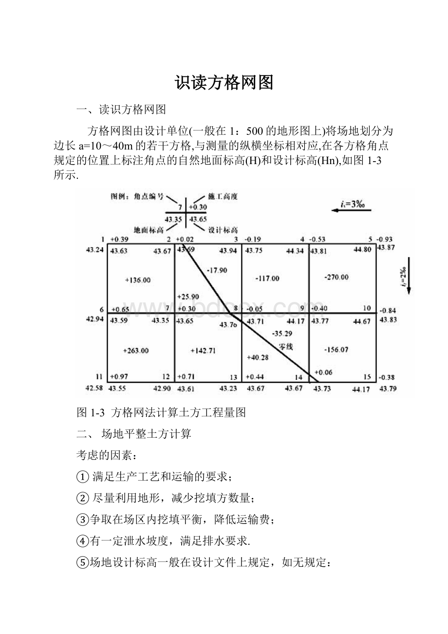 识读方格网图.docx