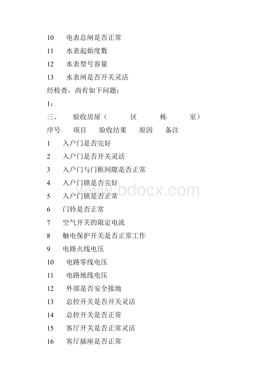 附房屋自查记录表.docx_第2页