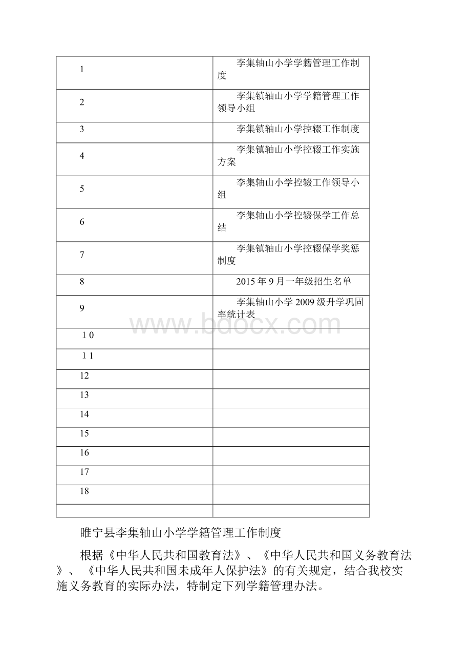 徐州市教育现代化验收材料A1B3C5Word格式.docx_第2页