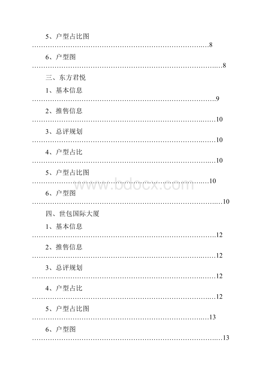 杭州酒店式公寓户型调研报告Word文档格式.docx_第2页