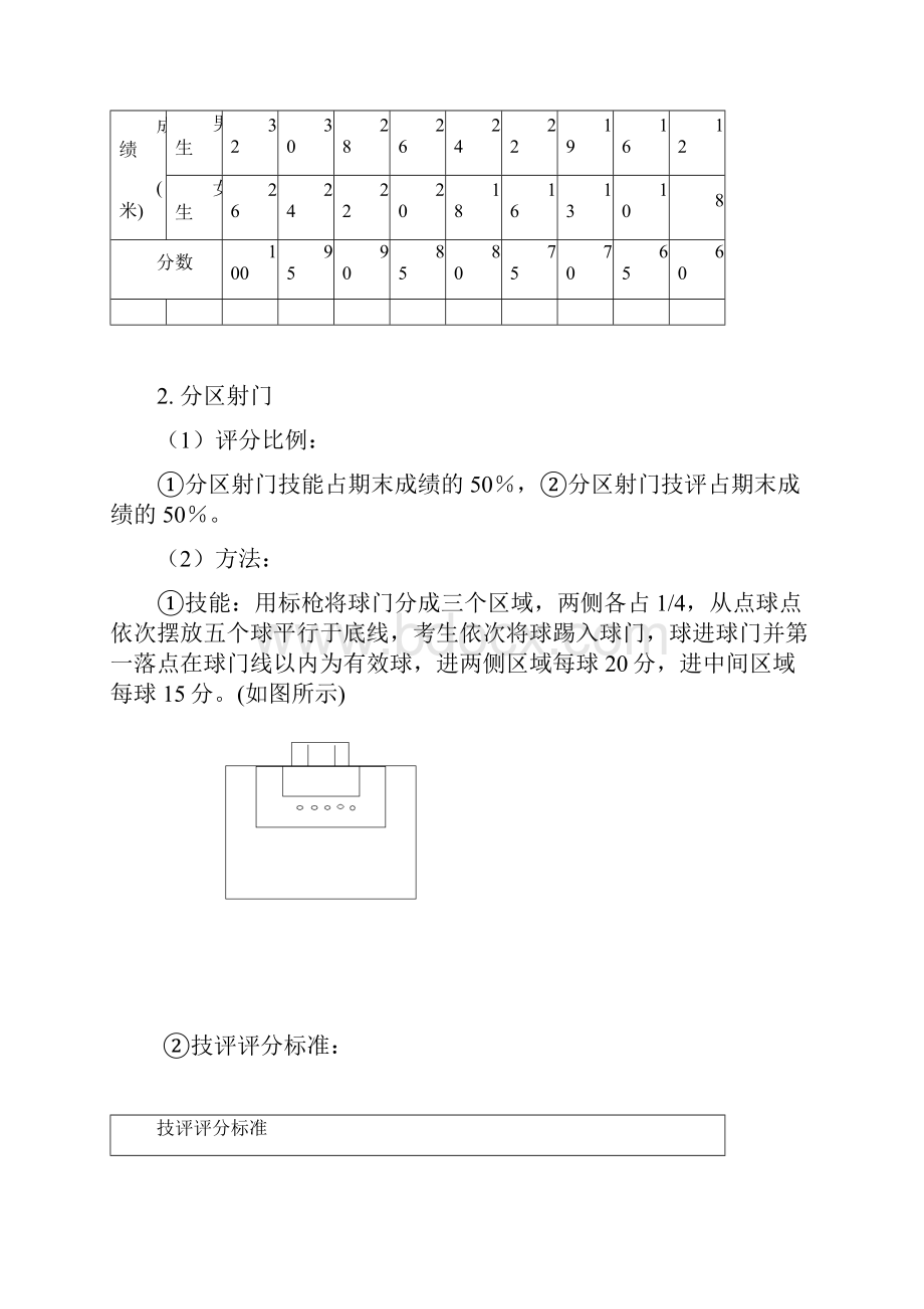 《足球》选项课程考核方案Word文件下载.docx_第3页