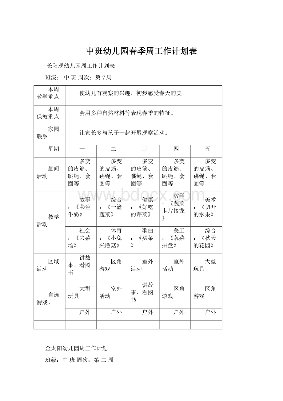 中班幼儿园春季周工作计划表.docx_第1页
