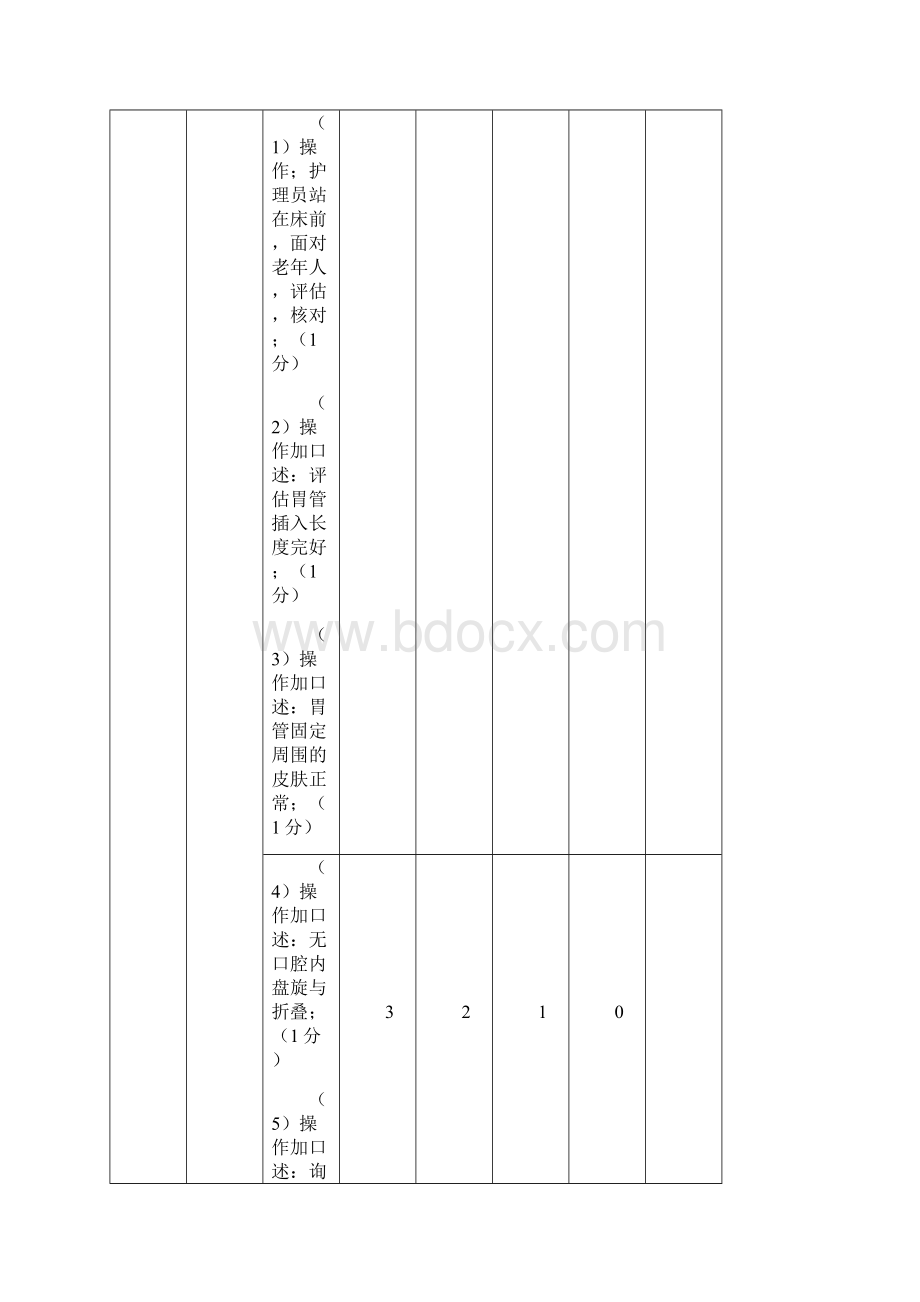 养老护理员赛项操作技能竞赛评分细则Word文档下载推荐.docx_第3页