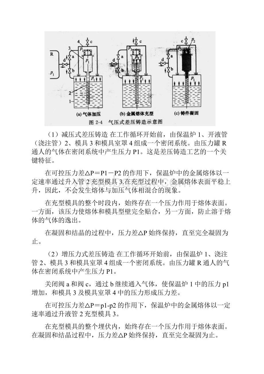 差压铸造生产技术在汽车连杆叉中的作用.docx_第3页