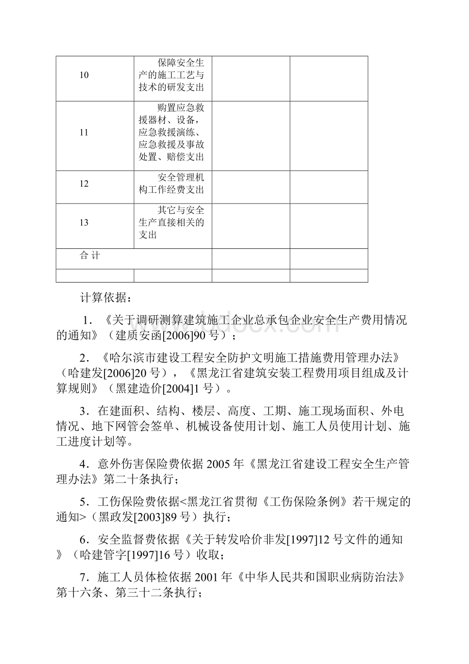 安全现场文明施工措施费用清单.docx_第2页