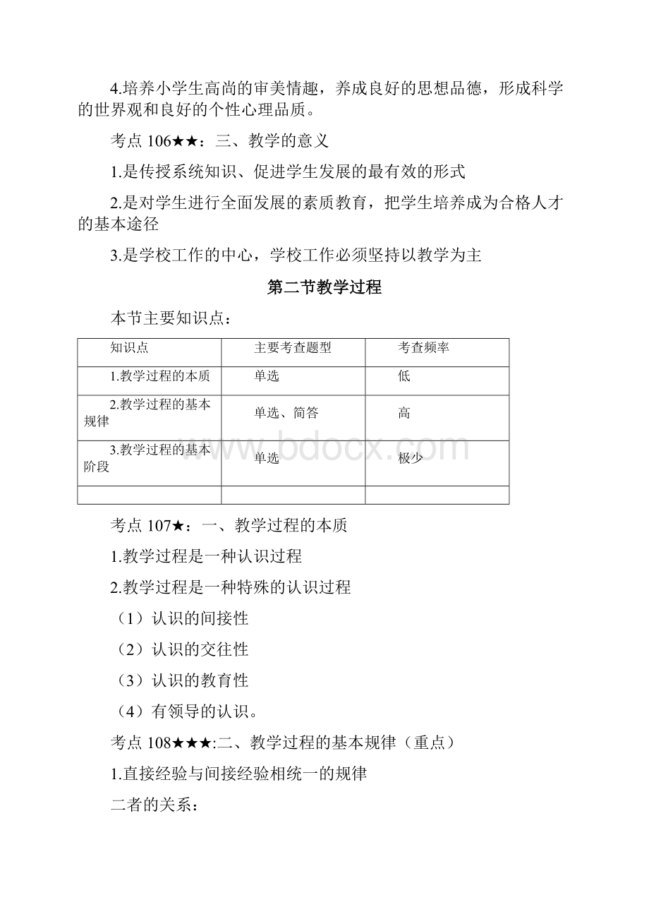 教师资格证考试小学教育重点整理教学实施.docx_第2页