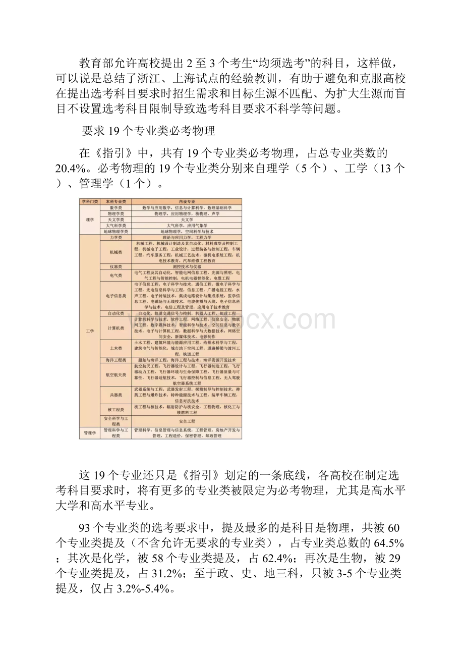 普通高校本科招生专业选考科目要求指引试行Word下载.docx_第3页