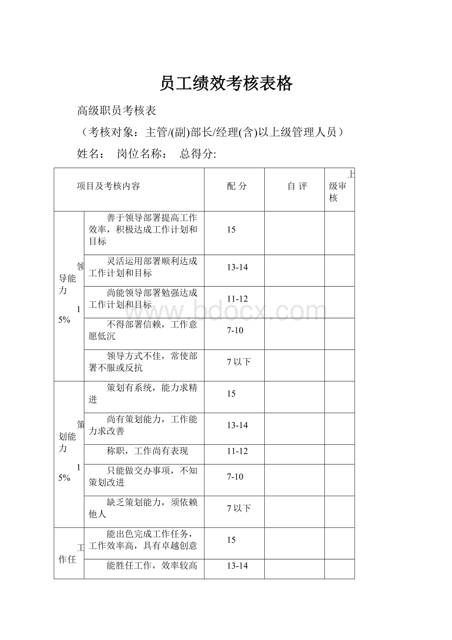 员工绩效考核表格文档格式.docx