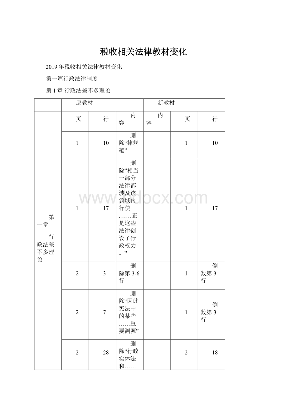 税收相关法律教材变化.docx_第1页