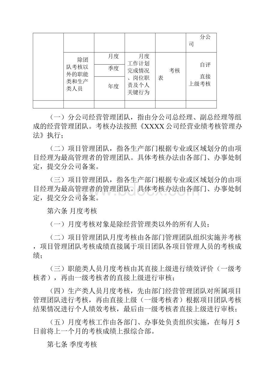 绩效管理实施细则.docx_第3页